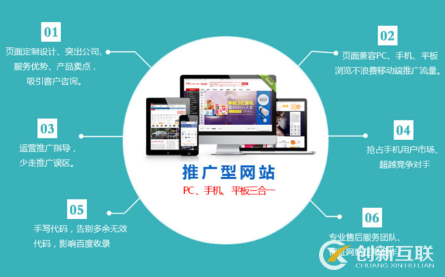 成都网站建设全流程指南:从企业官网定制到系统集成的实战思路